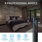 PrivacyGuard Pro | SALE