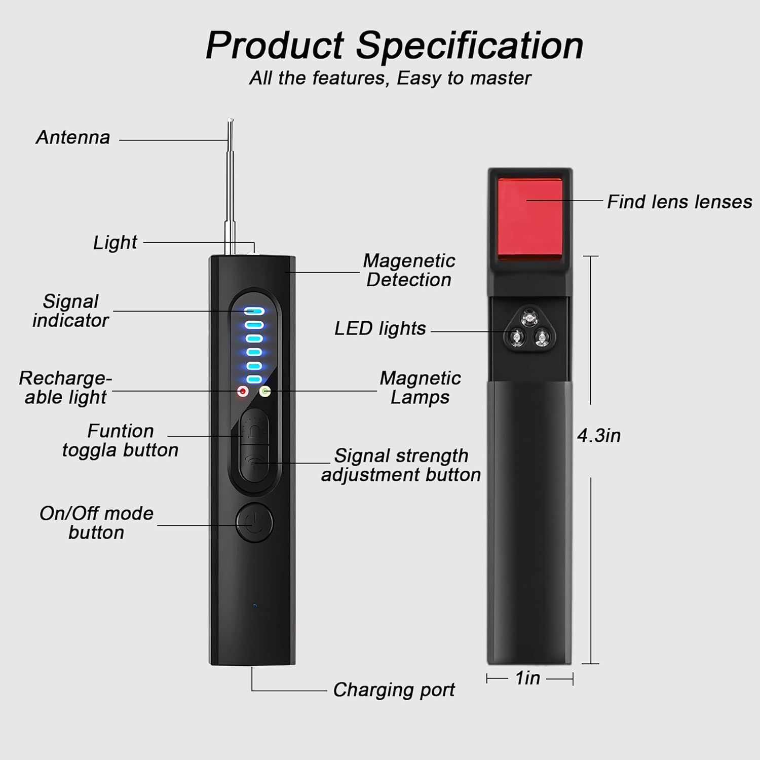 PrivacyGuard Pro | SALE